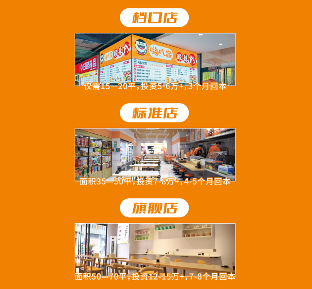 喜报!嗨吃家餐饮便利荣获“酸辣粉大王”称号