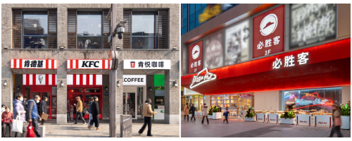 百胜中国Q1营收创新高,同店交易量连续九个季度同比增长