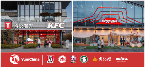 百胜中国2025年突破18000店 2026年迈向20000店