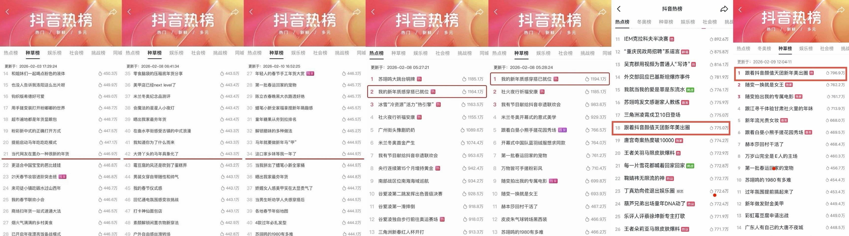 囤满新春好年味!抖音生活服务「超惠逛年货节」圆满收官