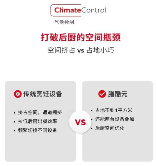莱欣诺膳酷元|高效清洁省空间,重塑厨房使用体验